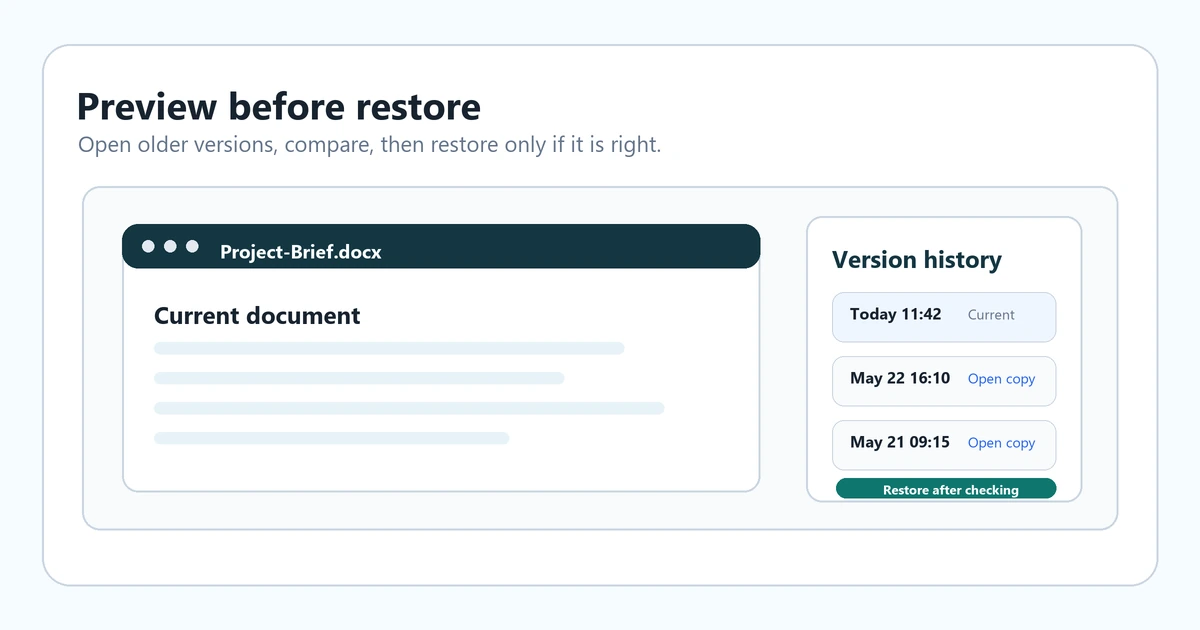 A clean version history mockup showing how to preview before restoring