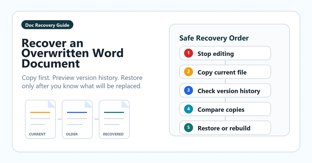 How to Recover an Overwritten Word Document
